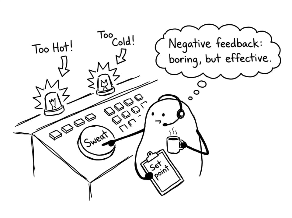 A cartoon “hypothalamus” running negative feedback like a calm control room