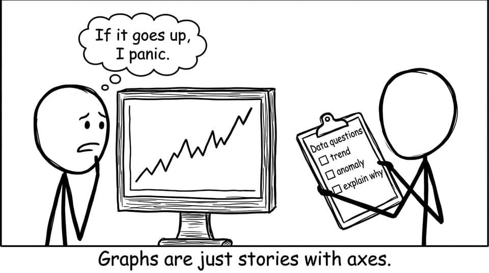 Graphs are stories with axes
