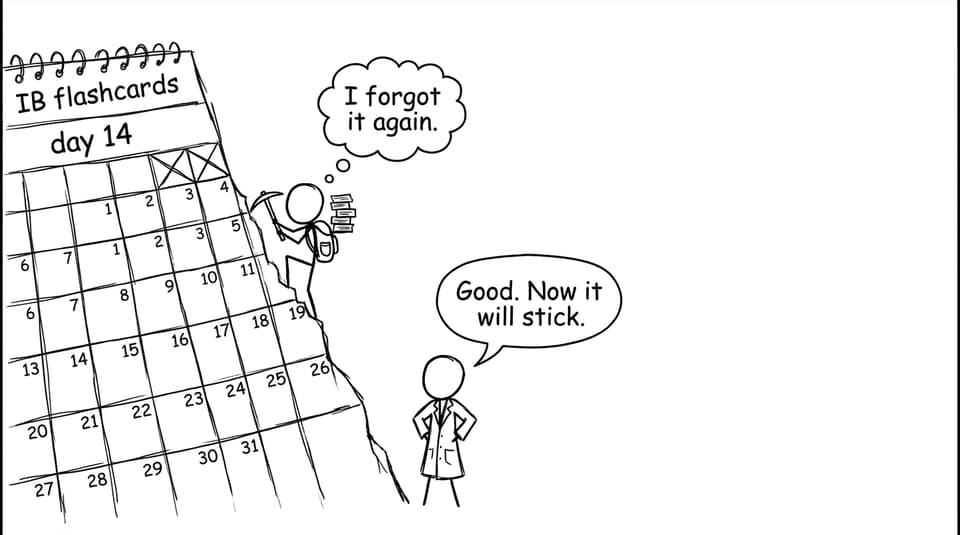 Comic about spaced repetition and forgetting