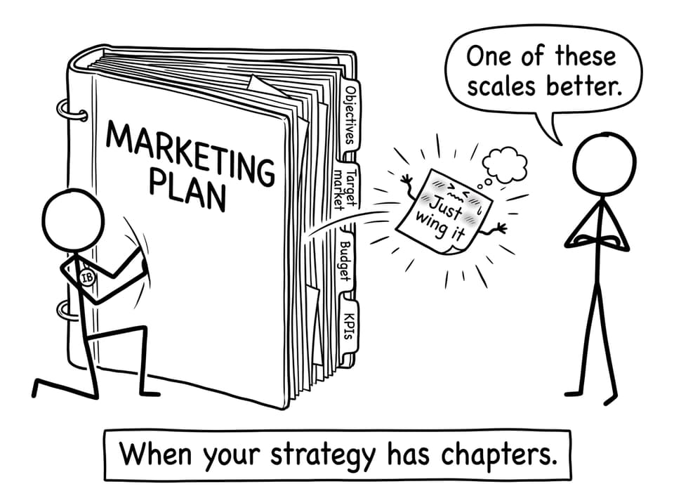 Student choosing between a marketing plan and winging it