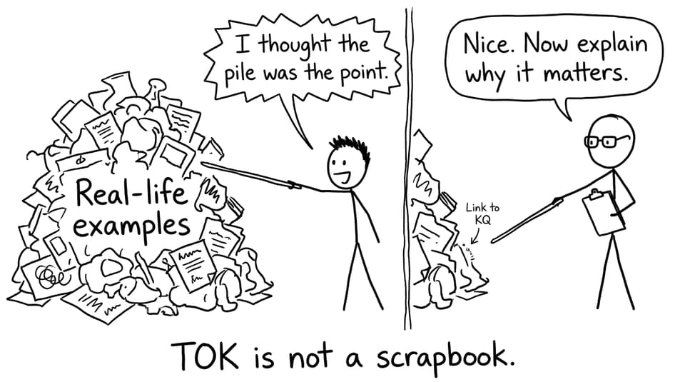 TOK is not a scrapbook.