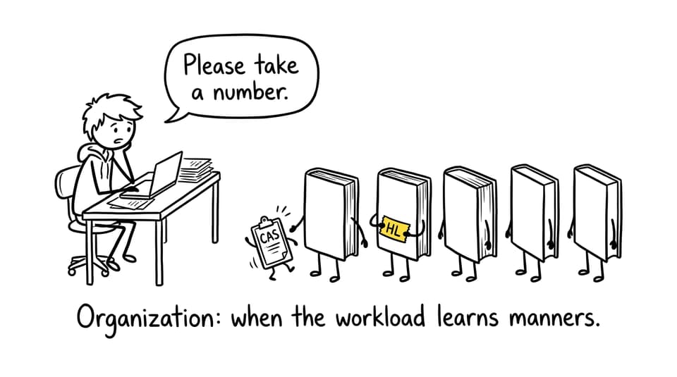Six IB books discover that organization means waiting politely in line