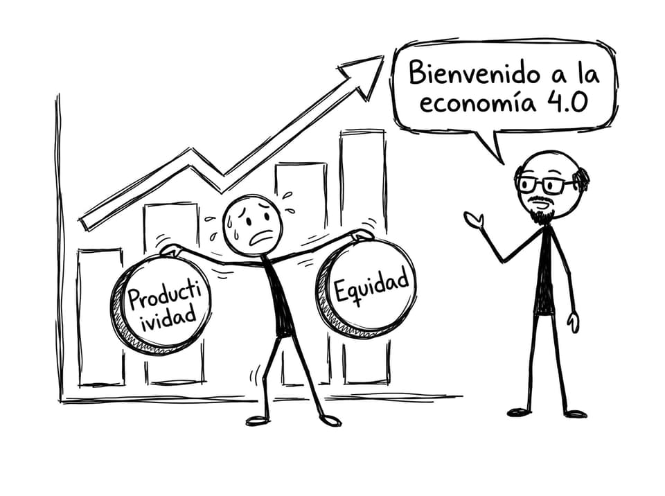 Productividad vs Equidad