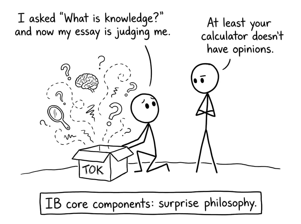 TOK box unleashes philosophy
