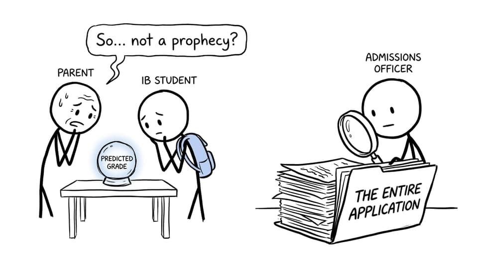 A parent and student discover that a predicted grade is not a prophecy