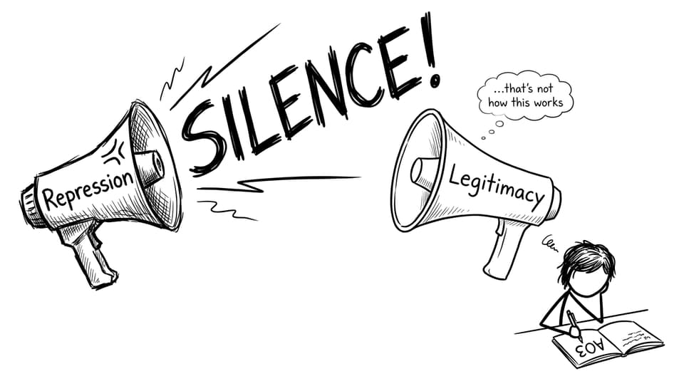 Repression vs legitimacy megaphone comic