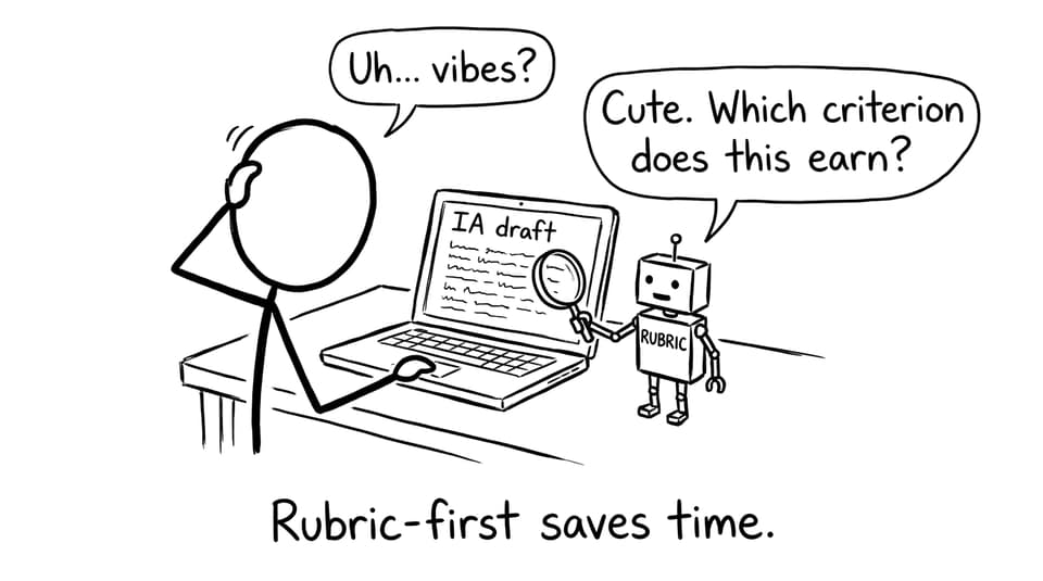 Rubric robot critique