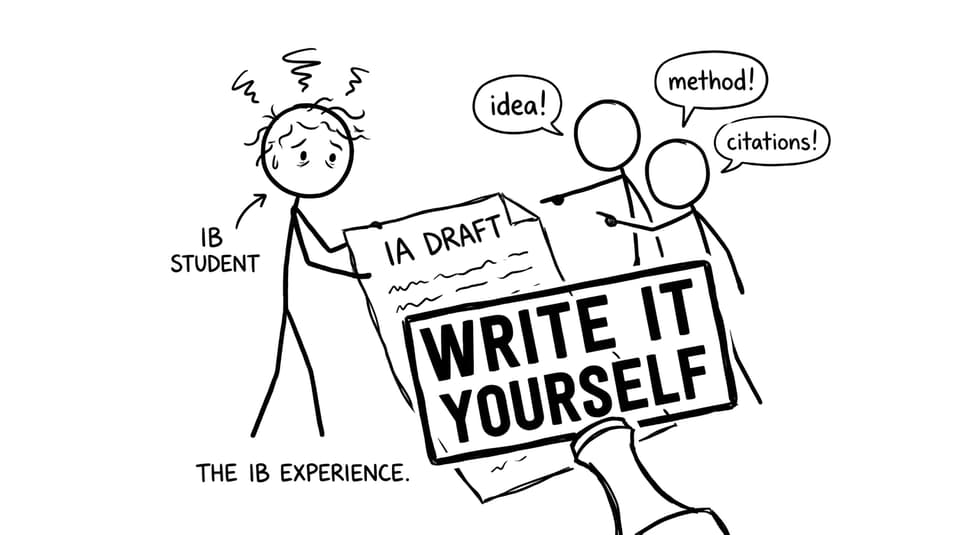 Stick-figure students brainstorming ideas while a stamp says WRITE IT YOURSELF