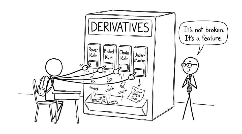 A derivatives vending machine joke