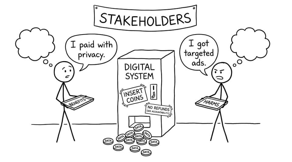 Stakeholders vending machine comic