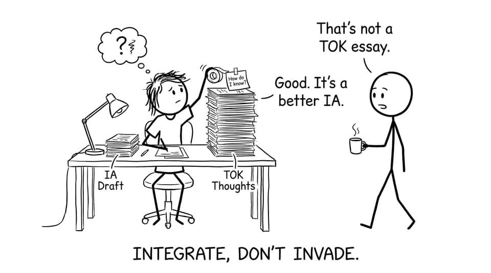 Student taping TOK note onto IA draft