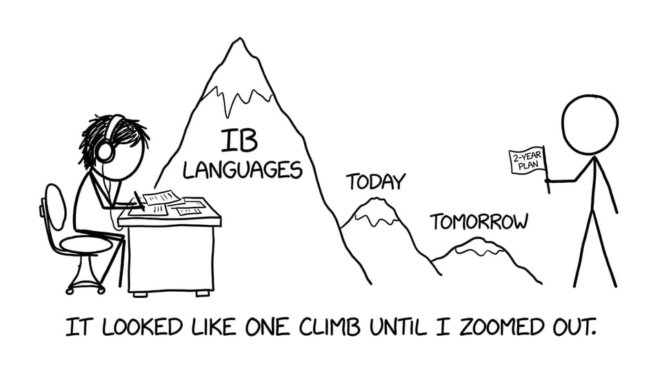 A teen sees IB Languages as one mountain until they zoom out