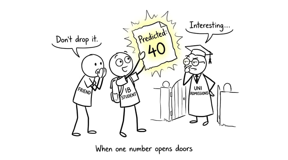 When one number opens doors