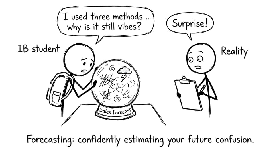 Comic about forecasting chaos