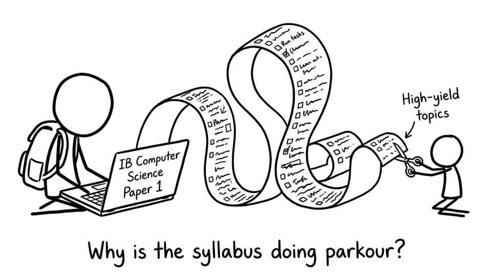 IB Computer Science Paper 1 to-do list joke