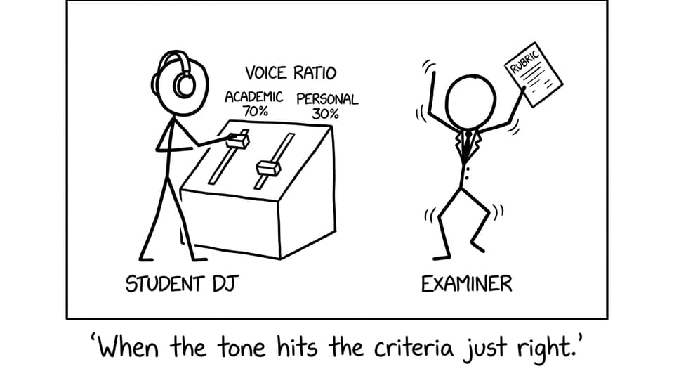 Voice ratio mixing console with examiner dancing