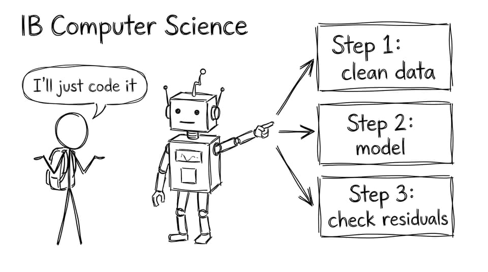 Robot teacher forcing a 3-step workflow