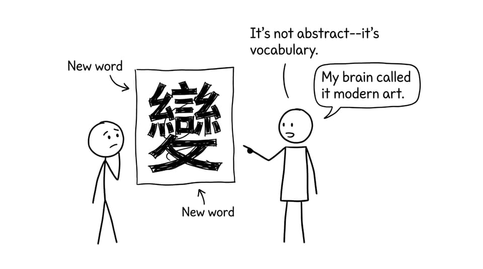 Student vs new vocabulary modern art