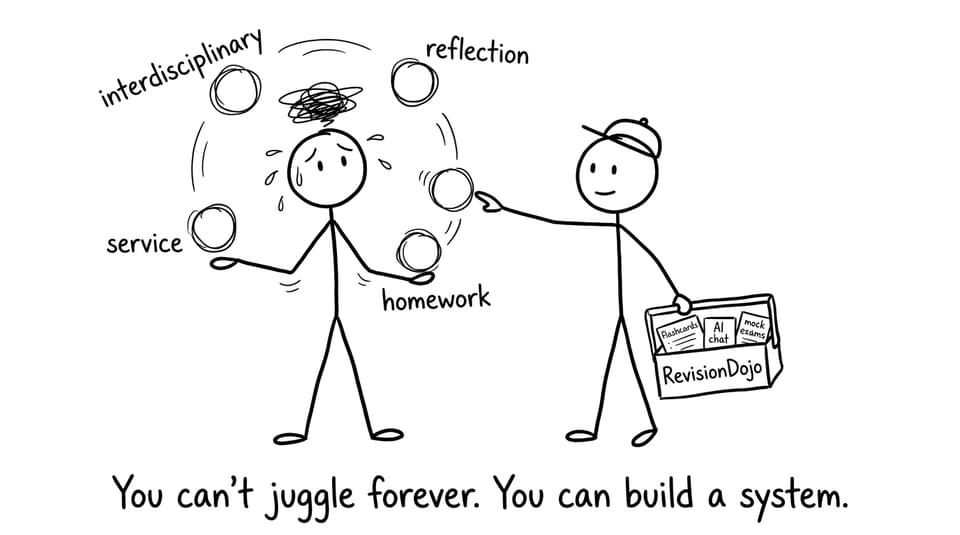 You can’t juggle forever. You can build a system.