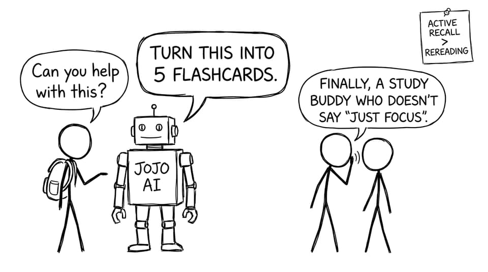 Jojo AI turns content into cards