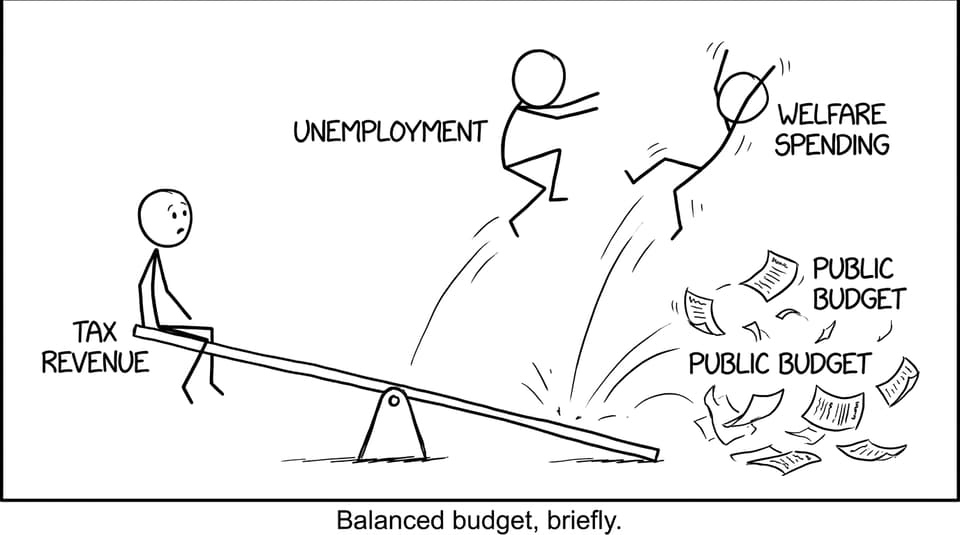 Budget seesaw