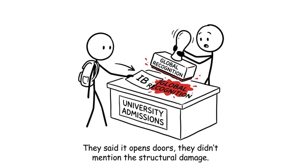 IB at the admissions desk