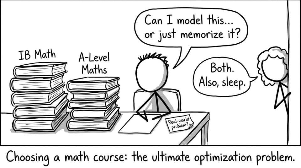 Student choosing between IB Math and A-Level Maths