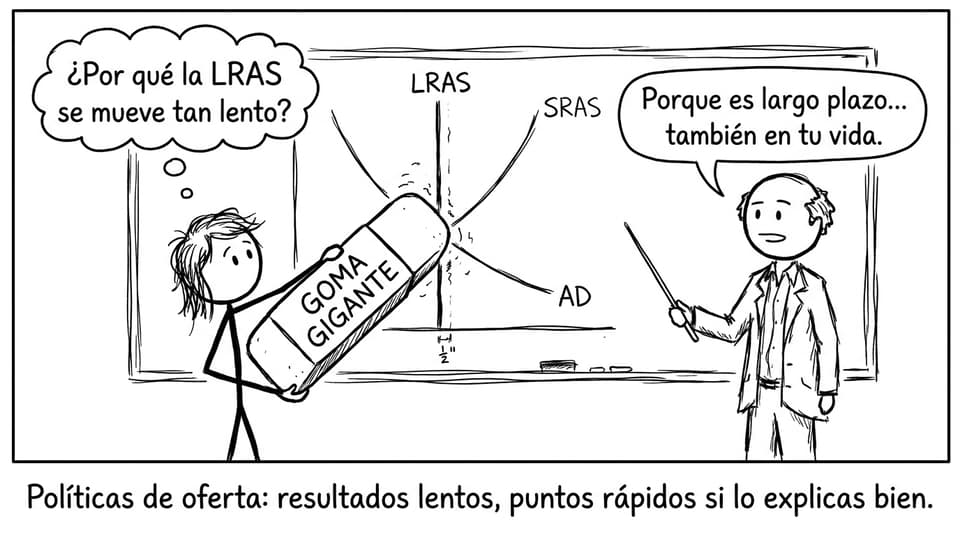 Estudiante intentando mover LRAS lentamente