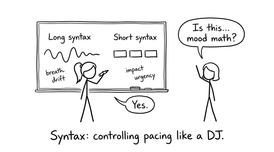 Syntax as DJ joke