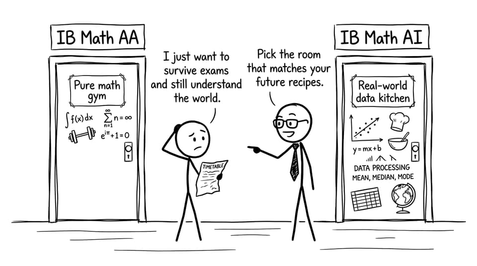 AA vs AI doors comic