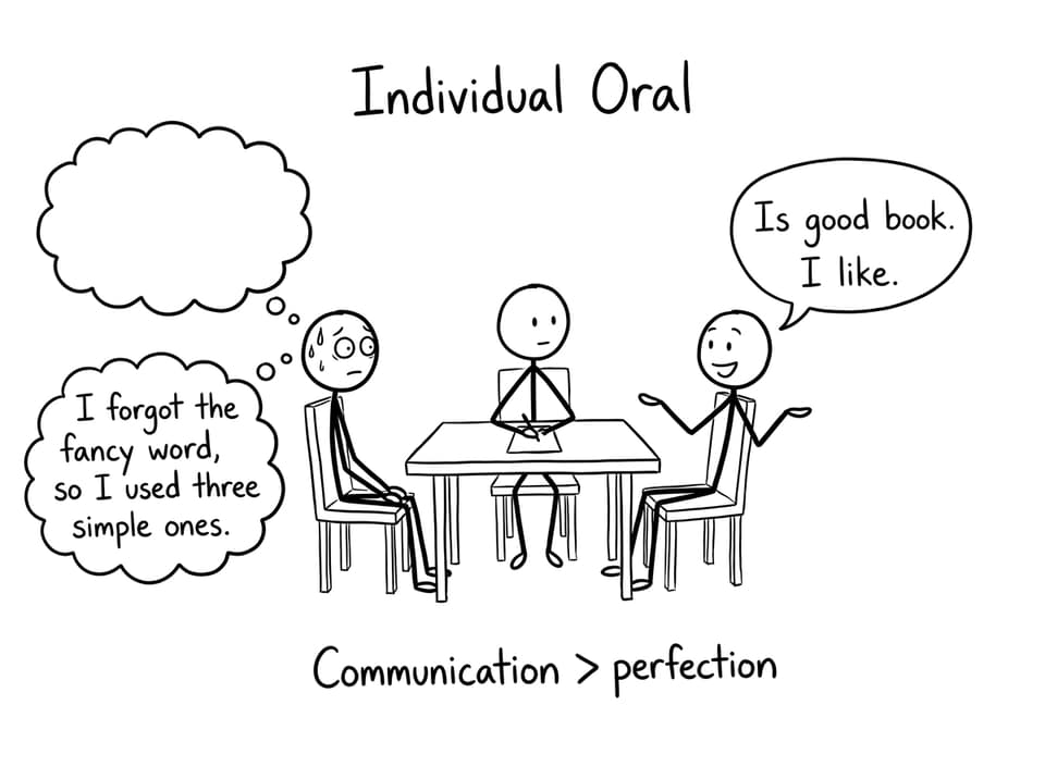 Two students compare perfection vs communication in the oral