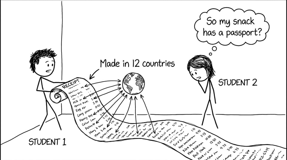 Students discover their snack has a passport