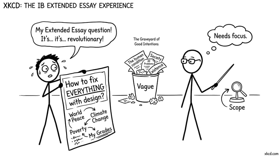 Student with a hilariously broad EE question