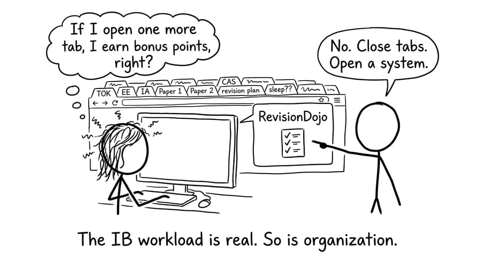 An IB student with too many tabs open learns to build a system