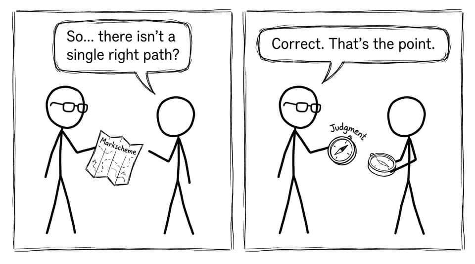 Markscheme vs judgment compass