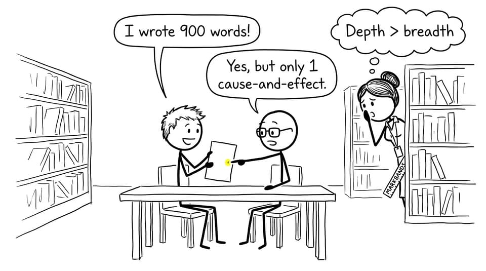Depth vs breadth comic
