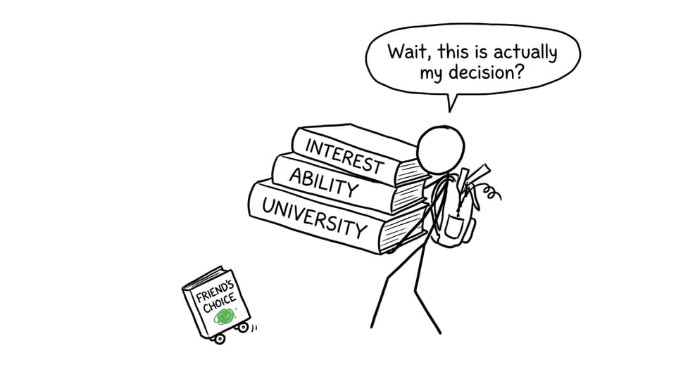 A student discovers that interest, ability and university plans matter more than a friend's choice