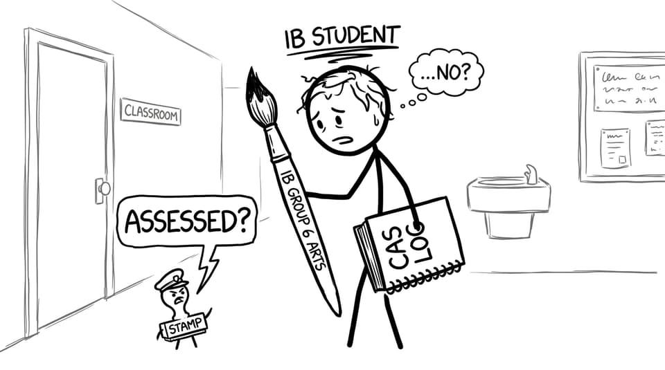 A student negotiating with the “ASSESSED?” stamp creature