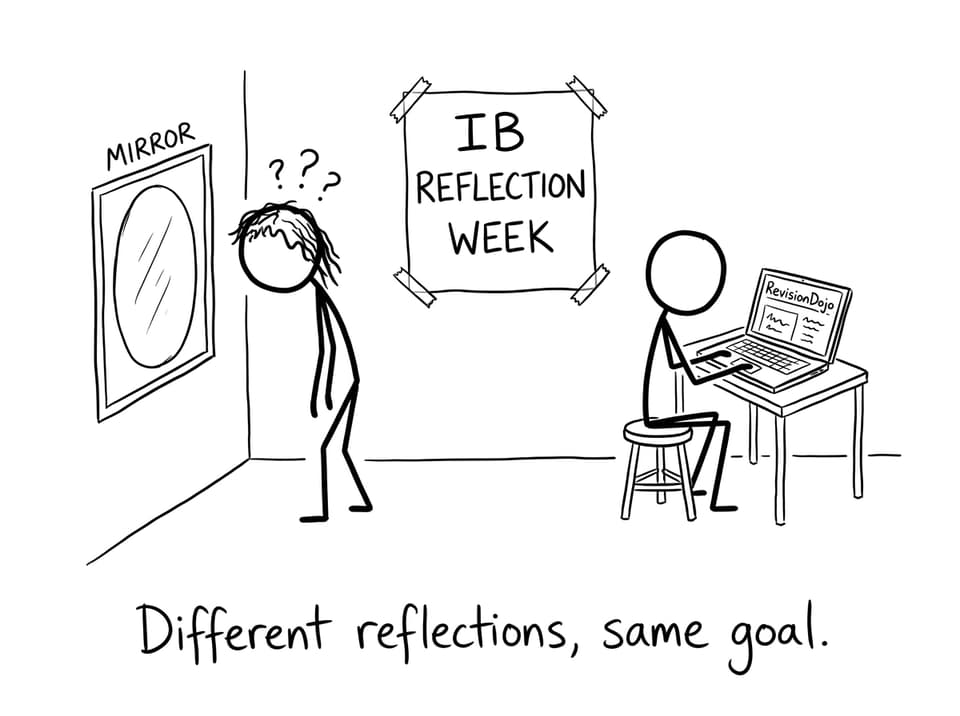 A hallway poster about reflection, taken too literally with a mirror.