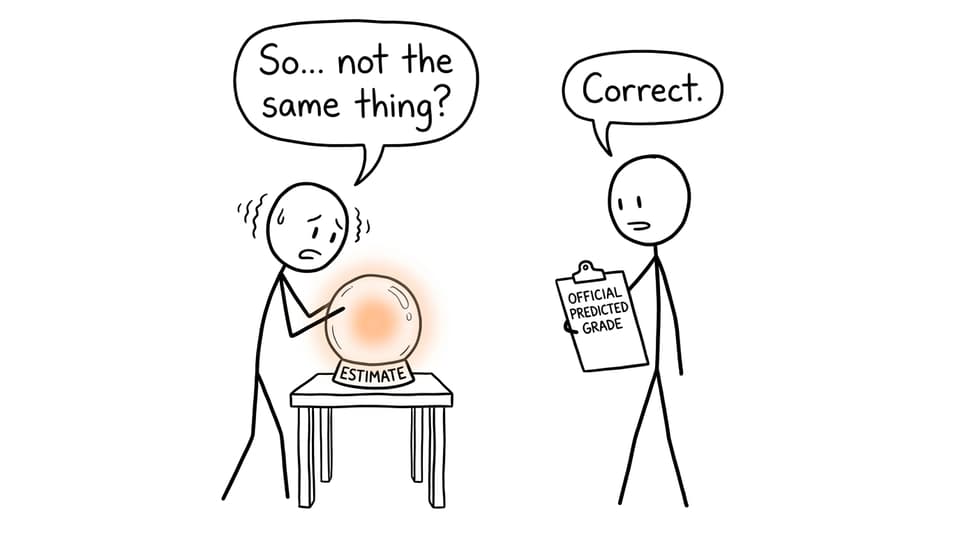 A student learns that a grade estimate and an official predicted grade are not identical