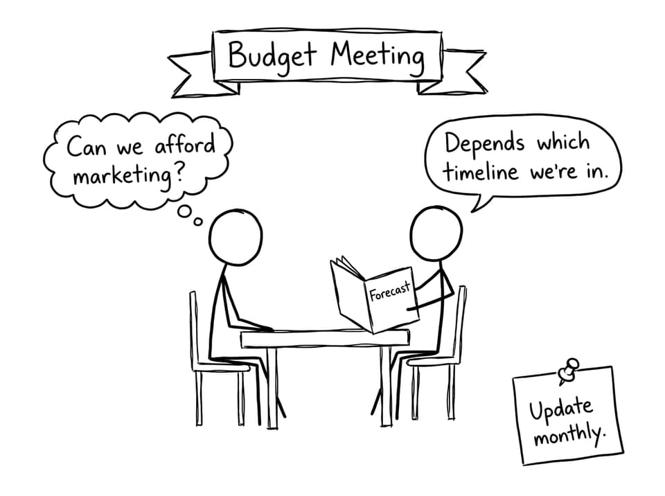 Budget meeting comic