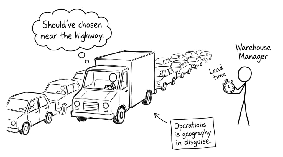 Truck stuck in traffic while operations manager times lead time