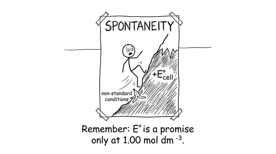 Spontaneity poster comic