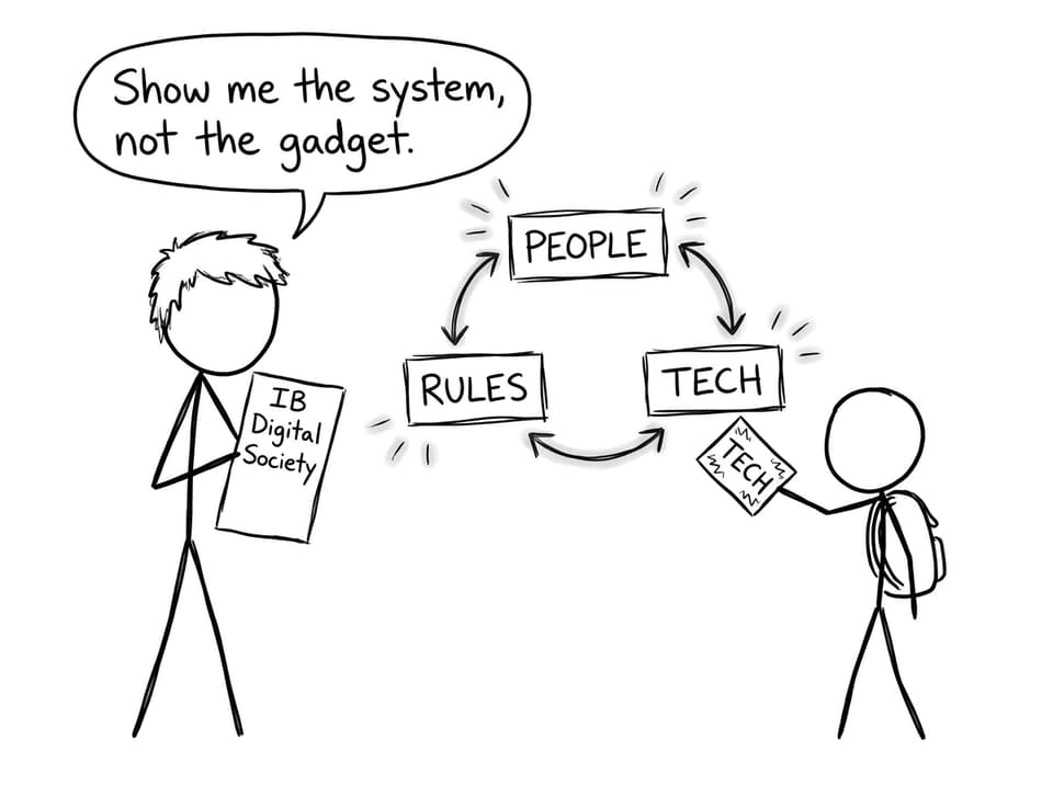 Teacher wants the system, not just the gadget