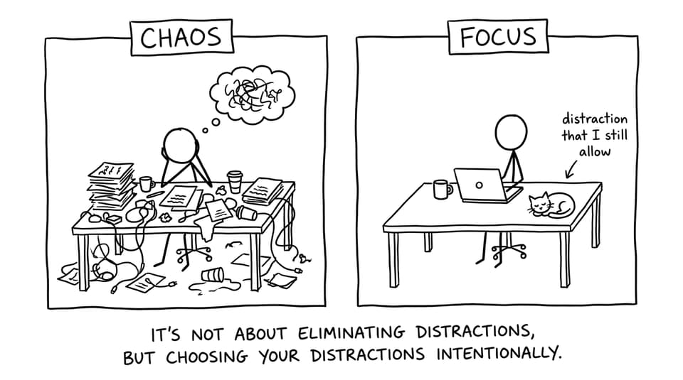 Chaos desk vs Focus desk, with a cat allowed as a controlled distraction