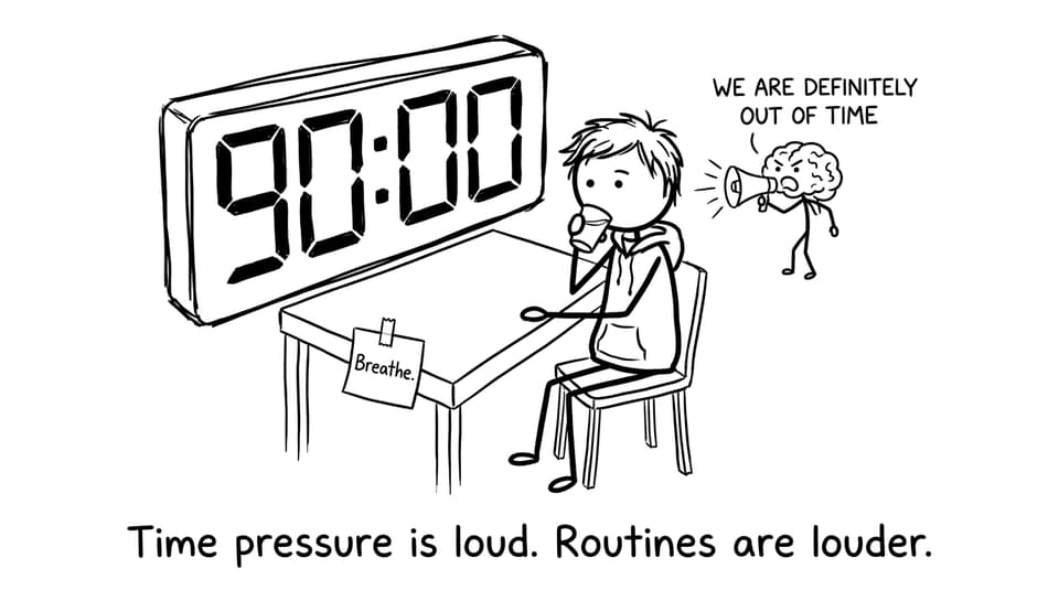 Time pressure is loud, routines are louder