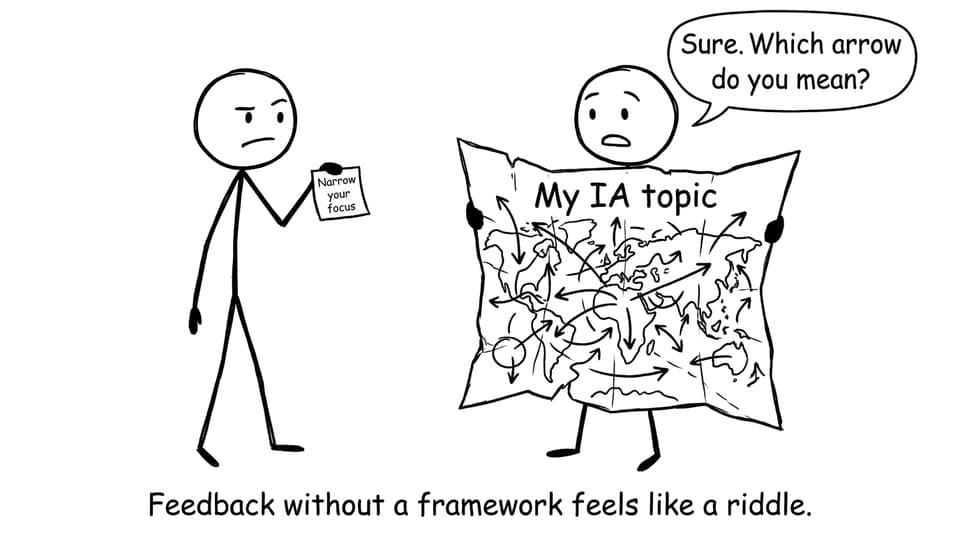 Feedback riddle comic