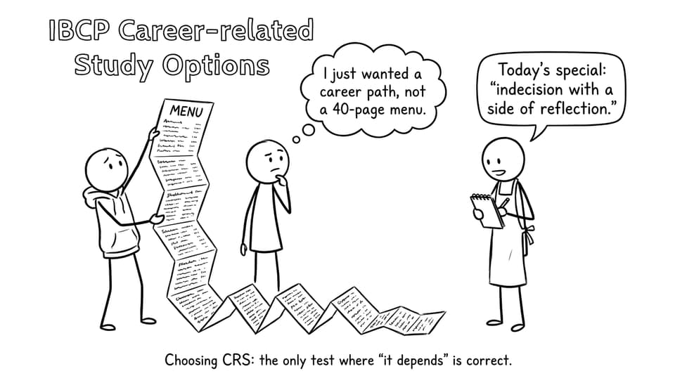 Funny comic about choosing IBCP CRS options
