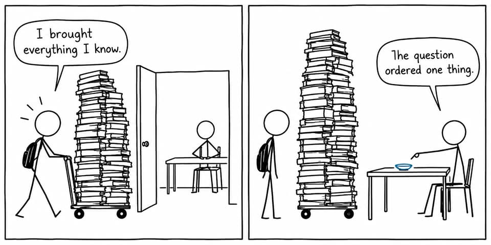 A student wheels a towering cart of books into an exam room while an examiner points to the small portion the question actually requires.