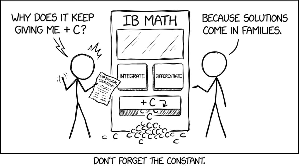 The +C vending machine